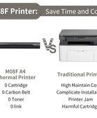 Imprimante thermique portable sans fil format A4