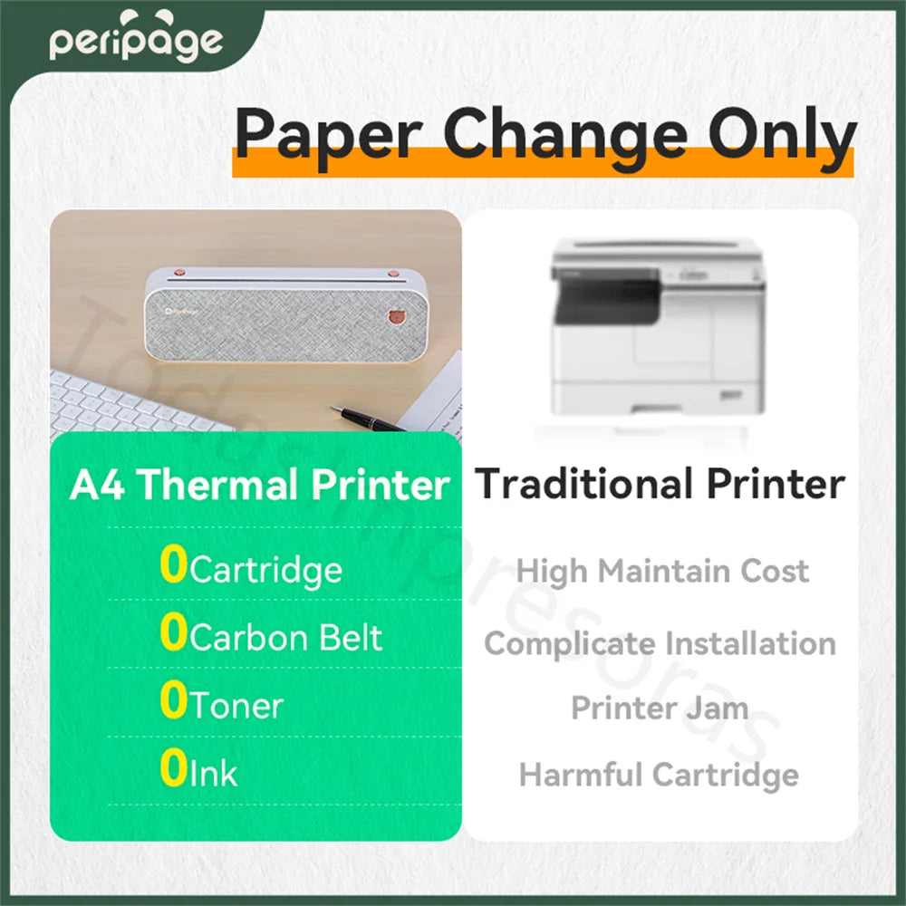 Imprimante thermique portable sans fil