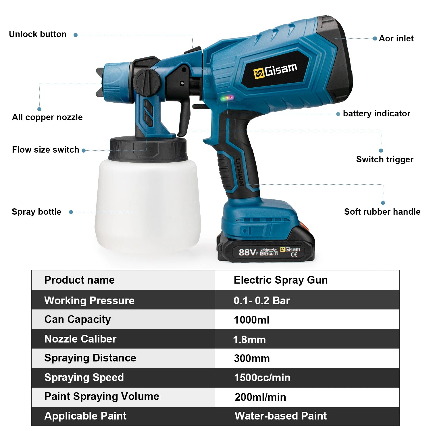 Pistolet à peinture électrique 1000ml