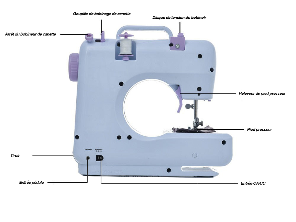 Machine à coudre portable avec accessoires