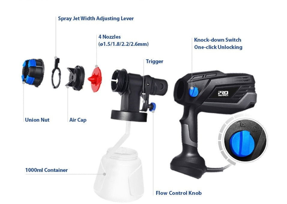 Pistolet à peinture 1200mL 600W/750W - Pulvérisateur à 4 buses