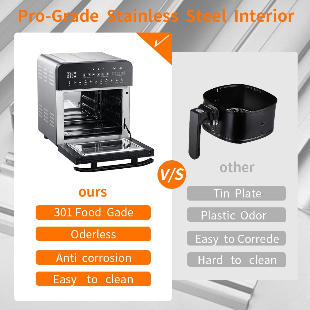 Four à air multifonctionnelle (friteuse, toaster, rotisserie, dehydrator)