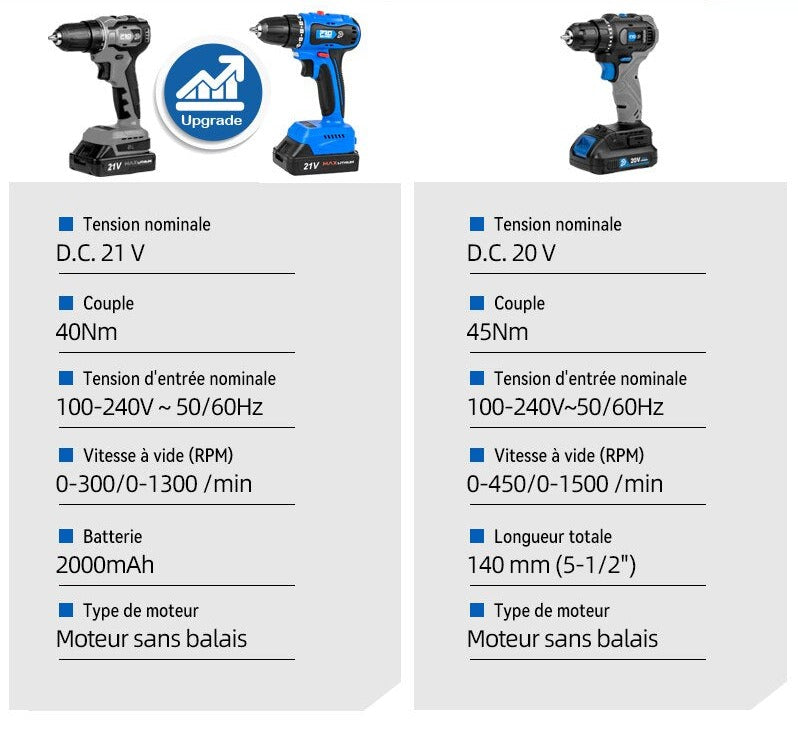 Perceuse sans balai 20V/21V 40NM/45NM avec batterie au lithium