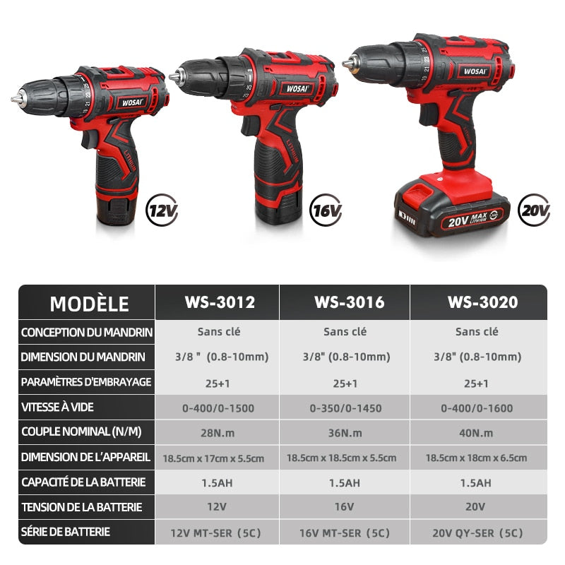 Perceuse sans fil 12V 16V 20V batterie lithium ion