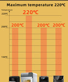 Four à air multifonctionnelle (friteuse, toaster, rotisserie, dehydrator)