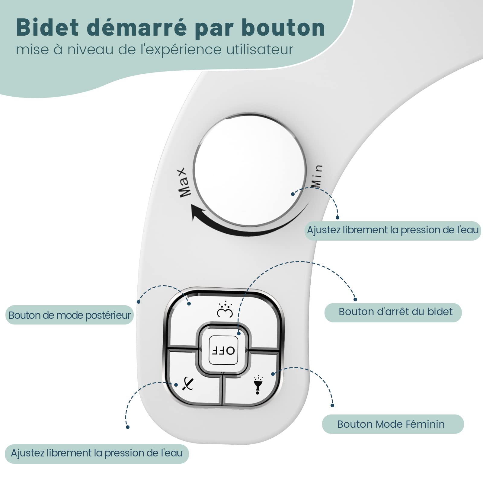 Bidet pour siège de toilette - Pulvérisateur bidet hygiénique multi fonctions